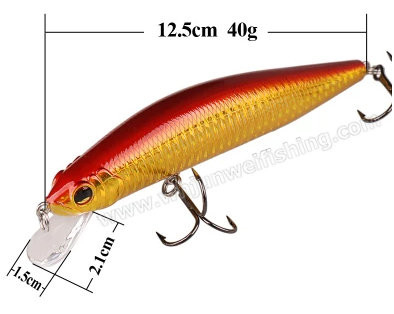 딱딱한 플라스틱 매개 12.5cm 40g 긴 던진 침몰 미노우 바스 낚시 매개 협력 업체